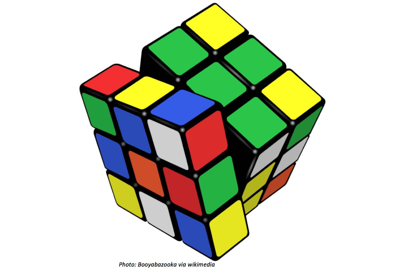 Back to Square One