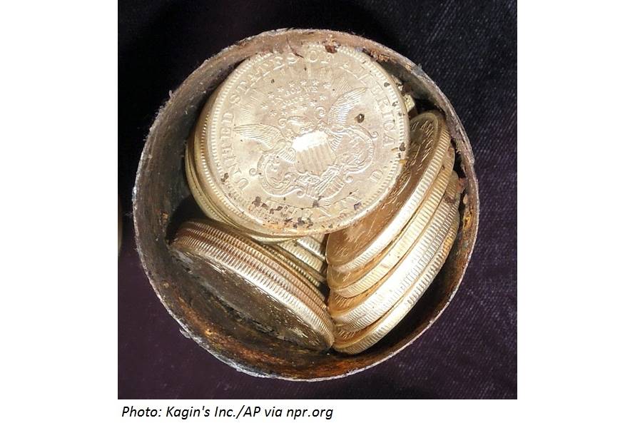 Real-Life Treasure Hunt