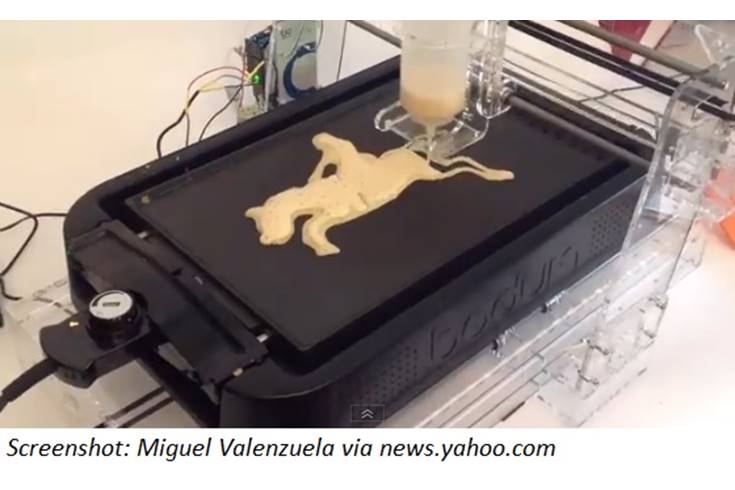 PancakeBot