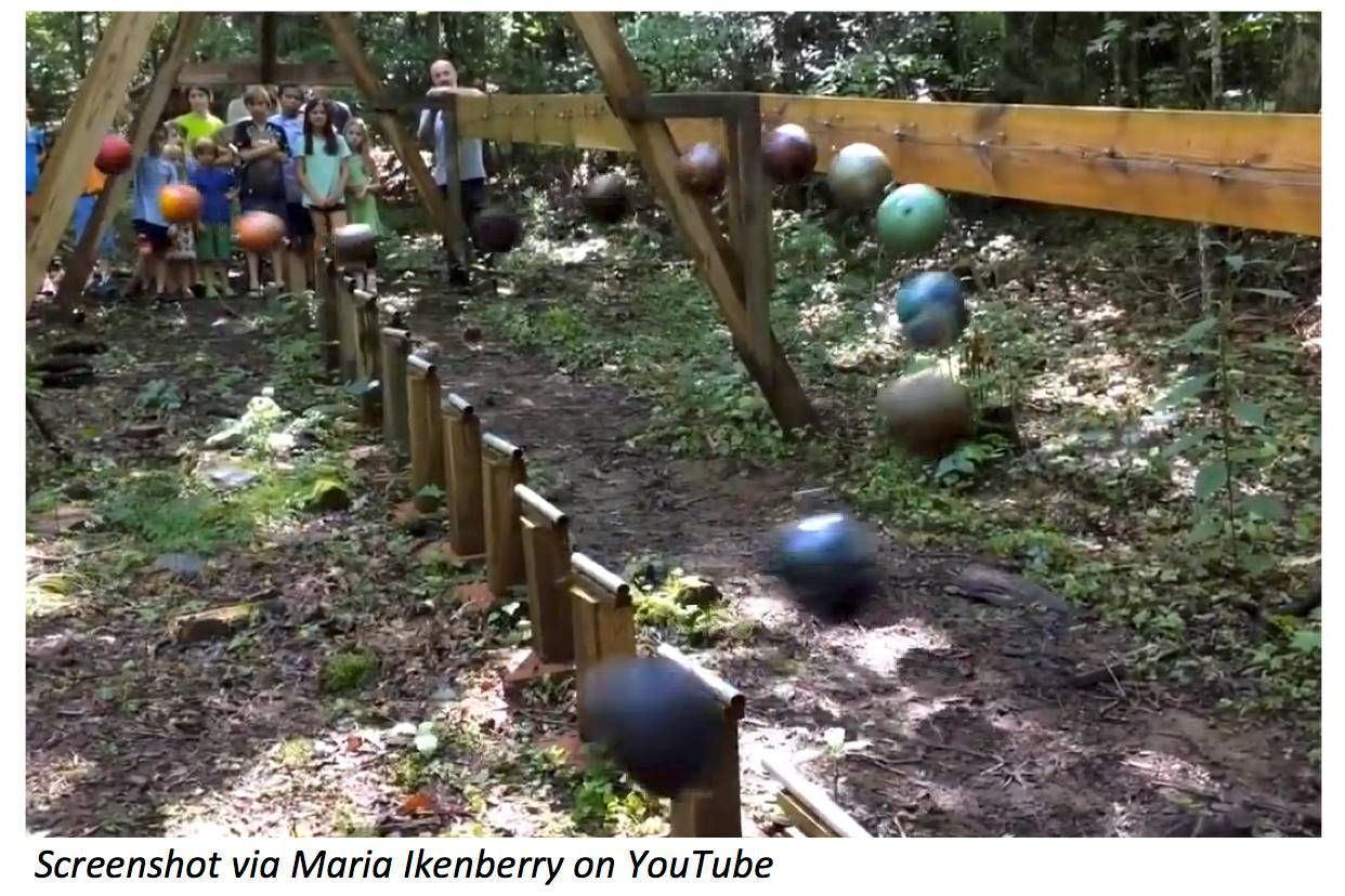Swing That Bowling Ball