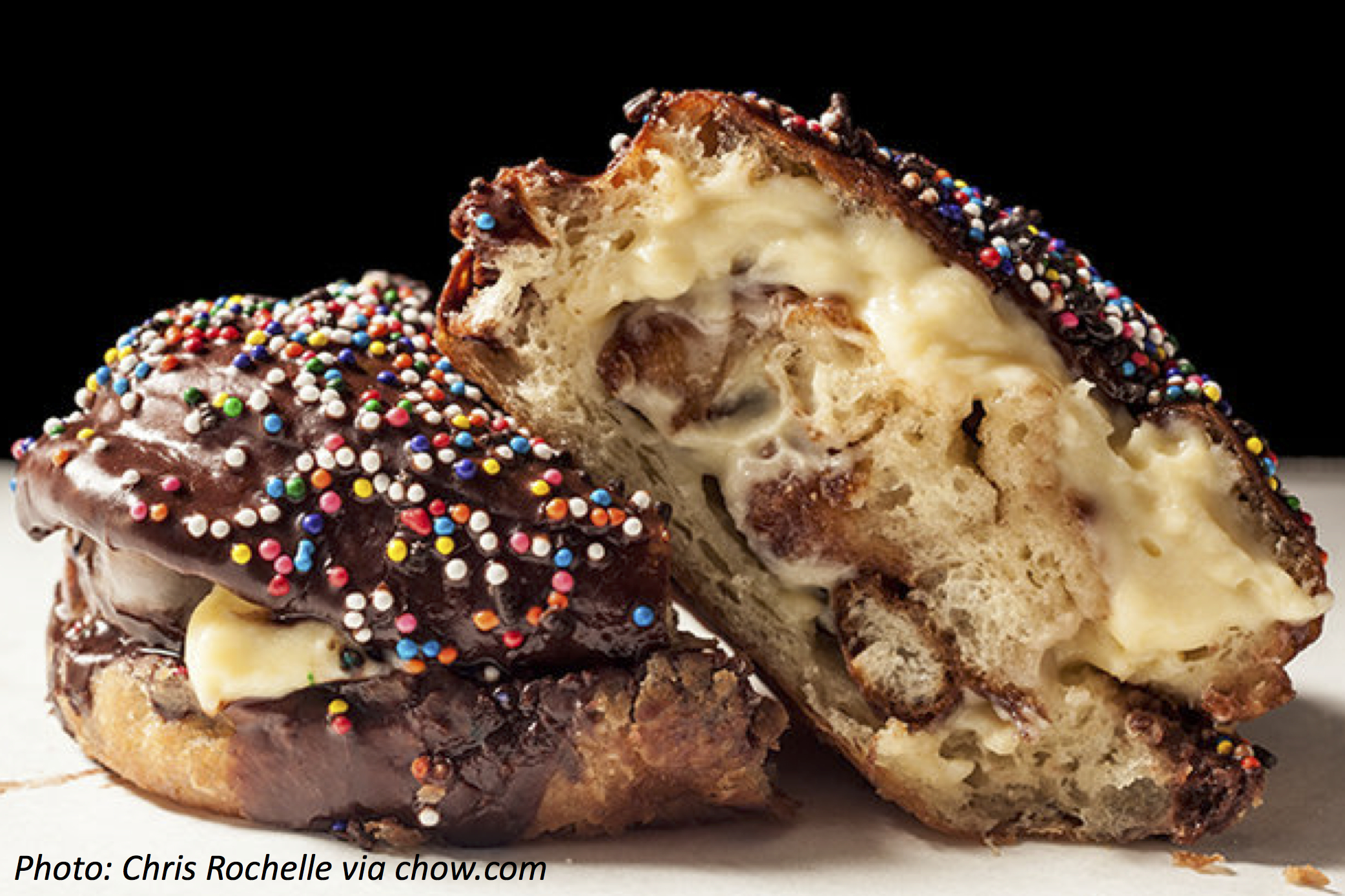 Donuts Gone Bonkers