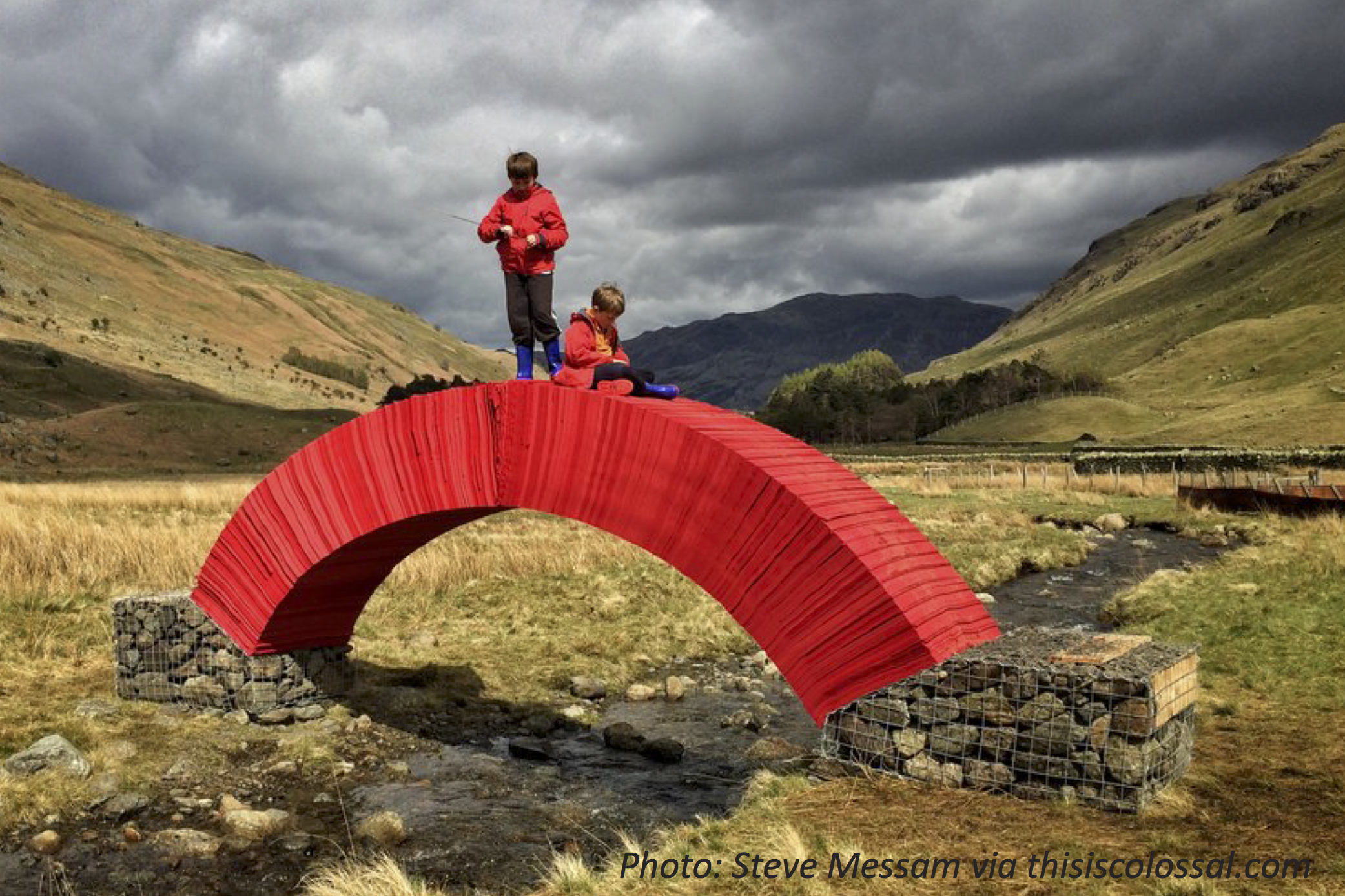 Rock, Paper…Bridge?
