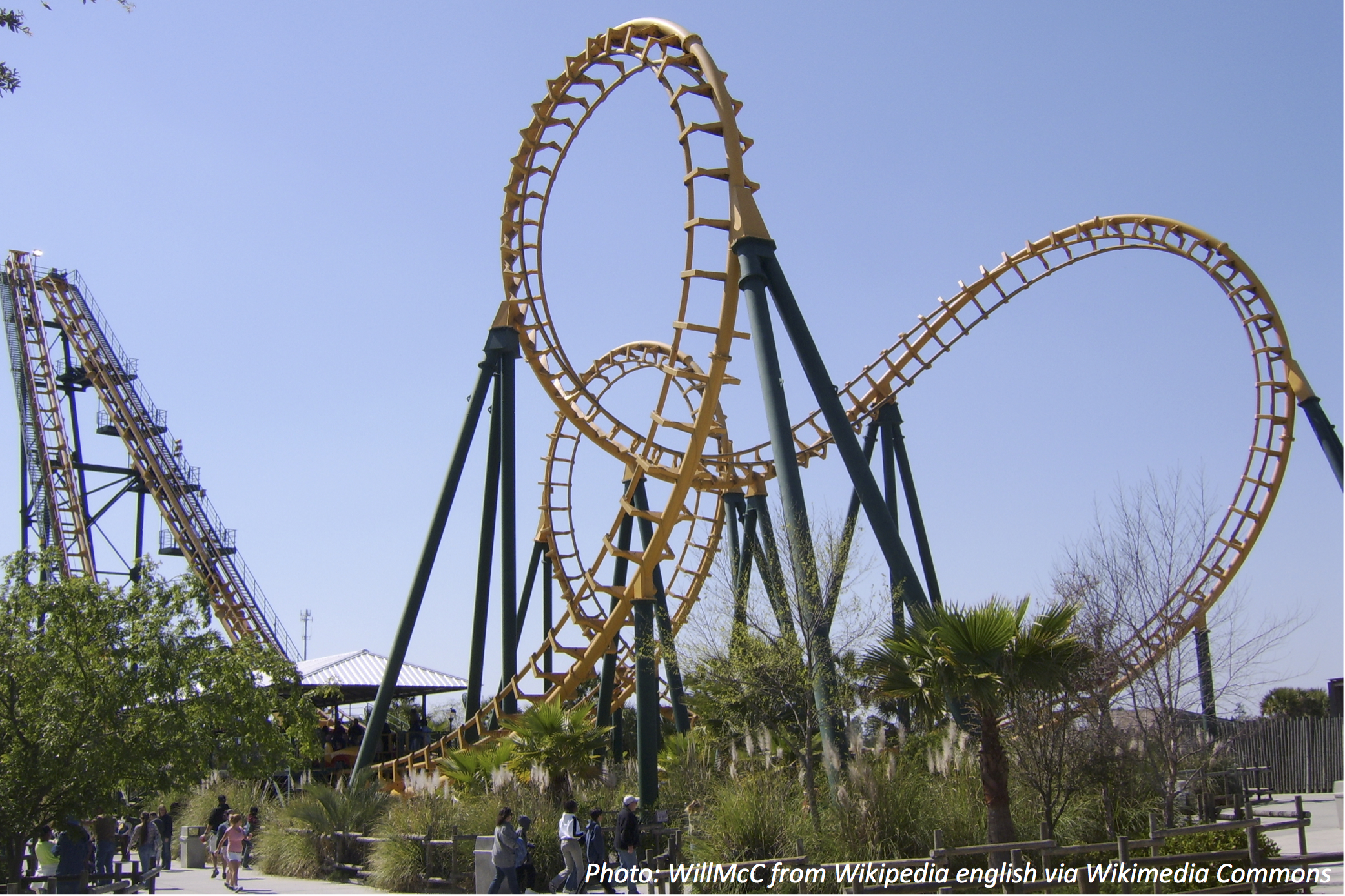 Roller Coaster Pro