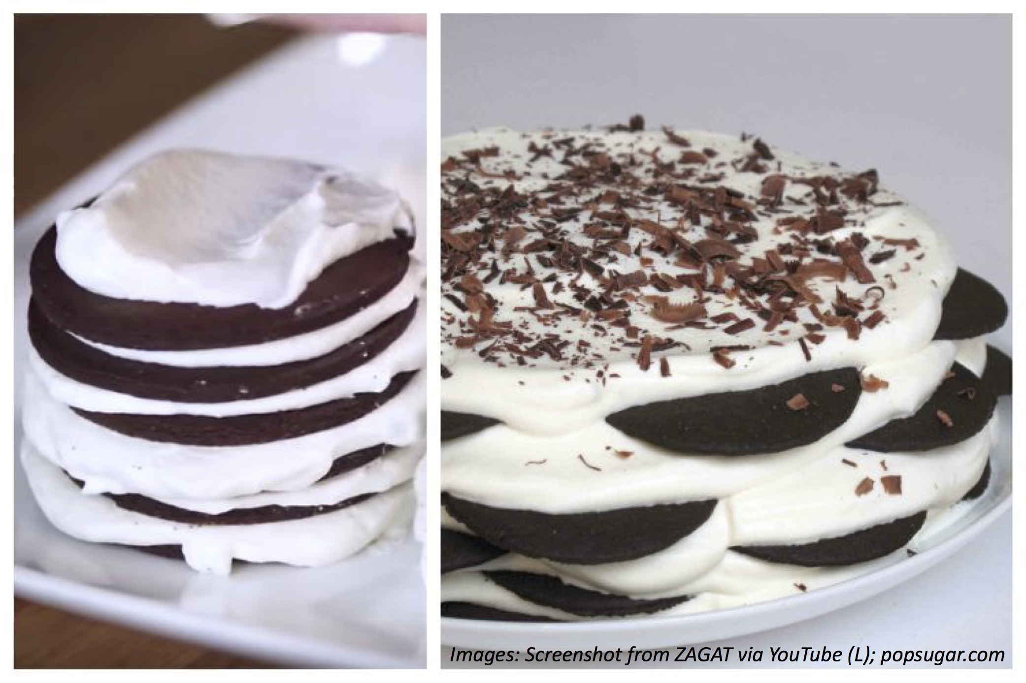 The Cooking-less Cookie Cake