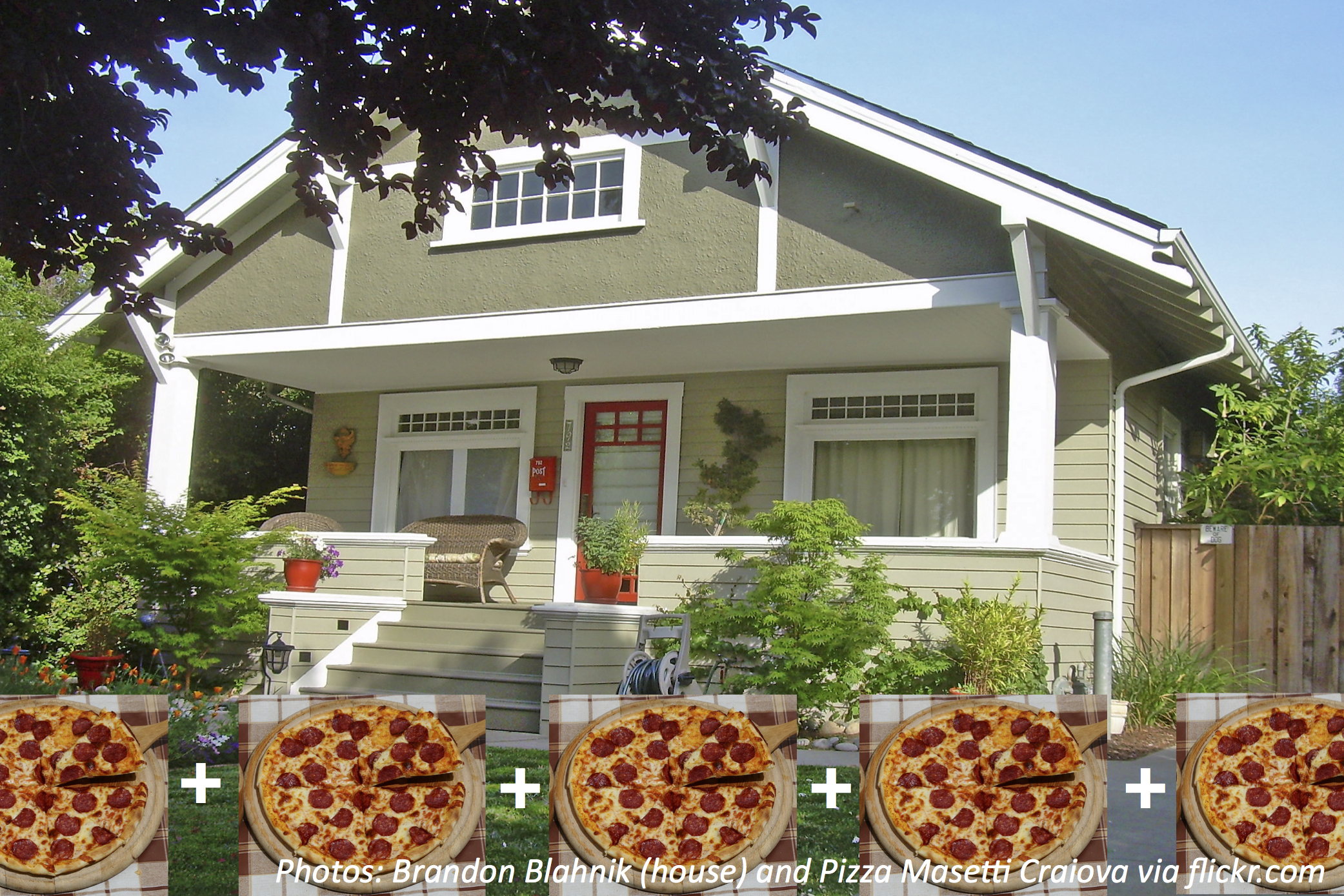 Home Sweet Pizza