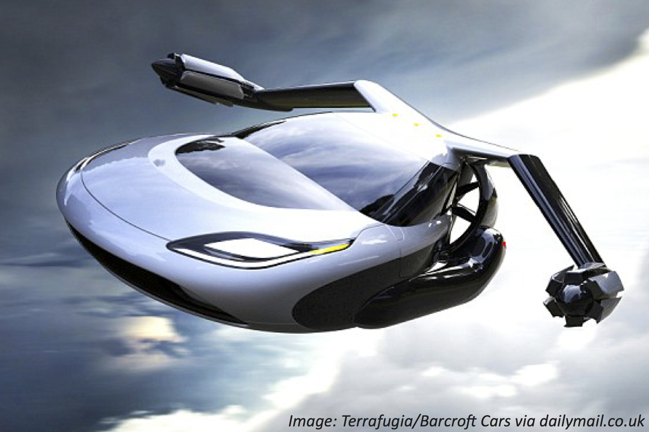 Flying Cars, Coming Your Way Soon