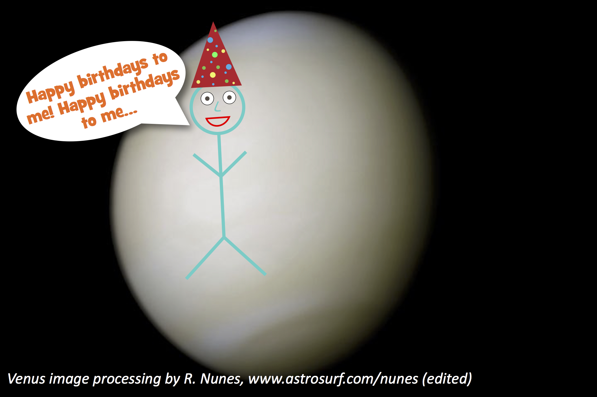 Where Every Day Is Your Birthday