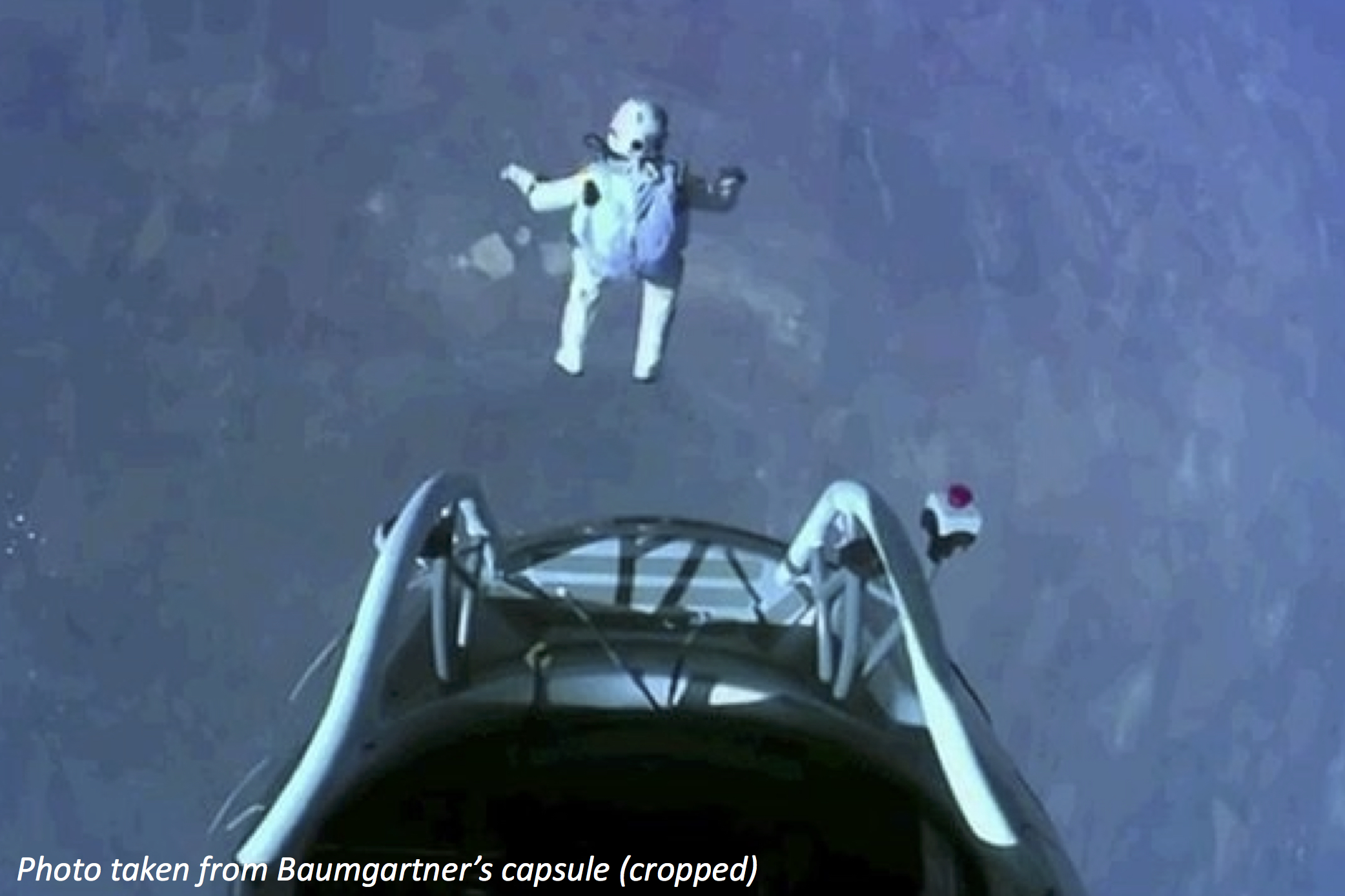 What Happens When You Jump from a Plane?