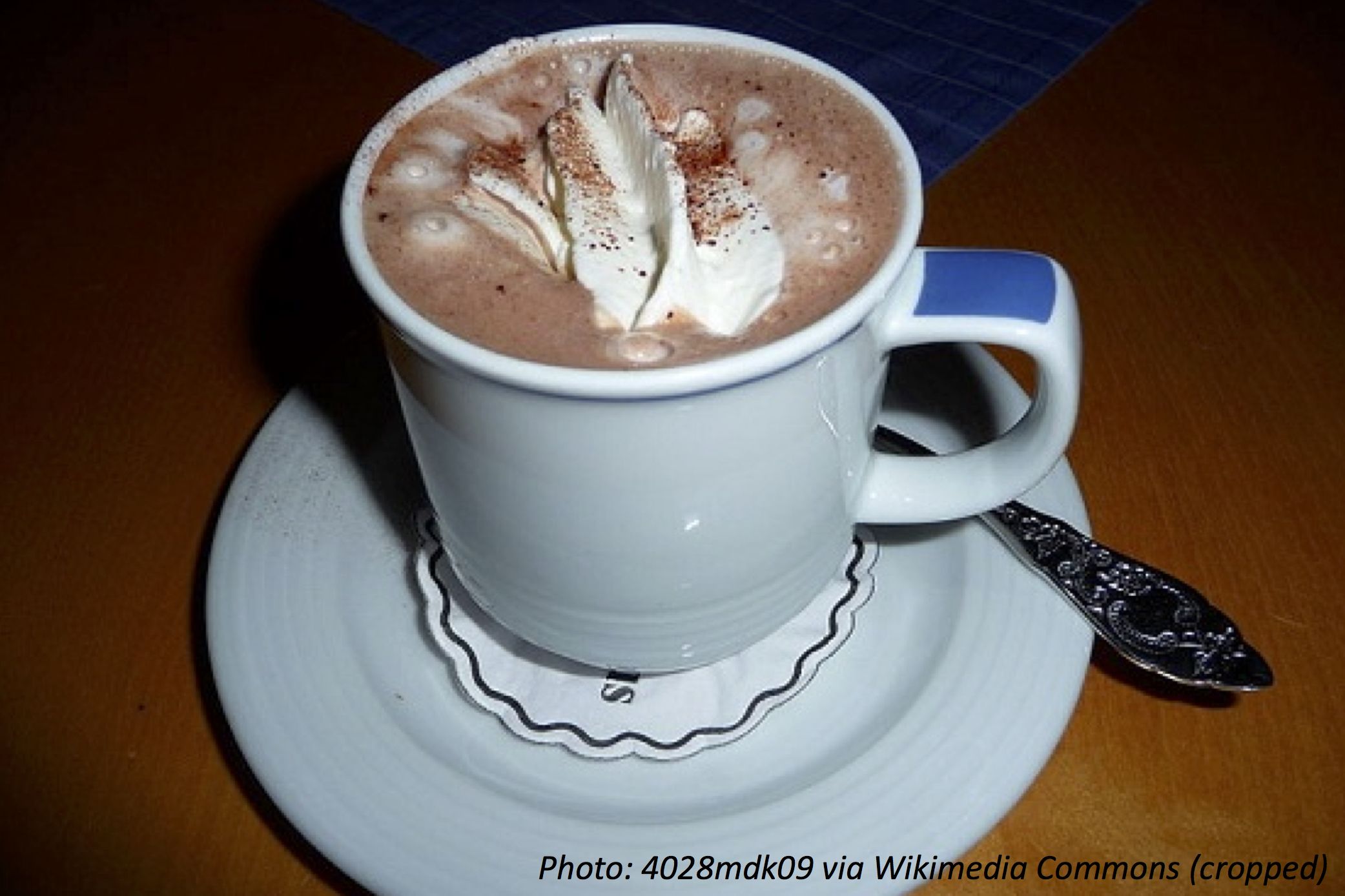 Hot Cocoa, or Hot Chocolate?