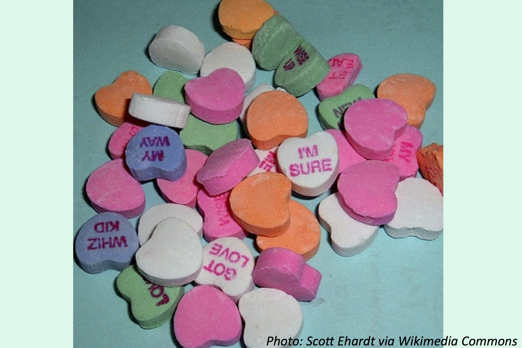 Candy That Counts