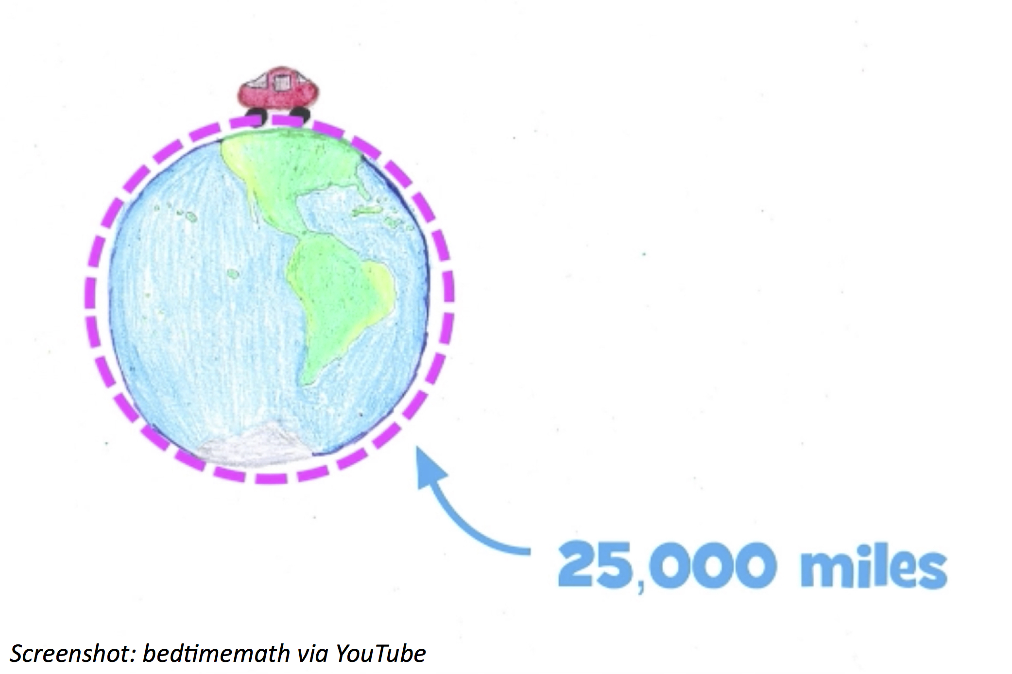 Around the World — with the new Bedtime Math book!