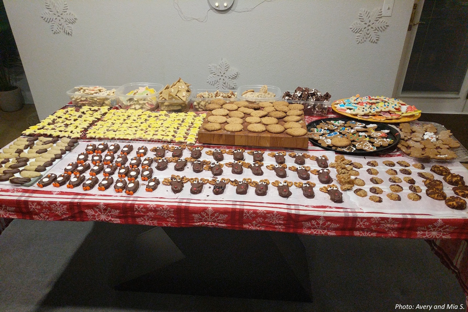 How to Share Hundreds of Cookies